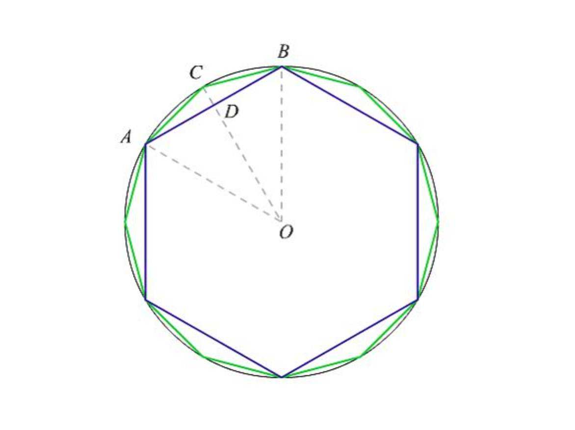 圆周率一旦被算尽会发生什么,圆周率算尽意味着什么