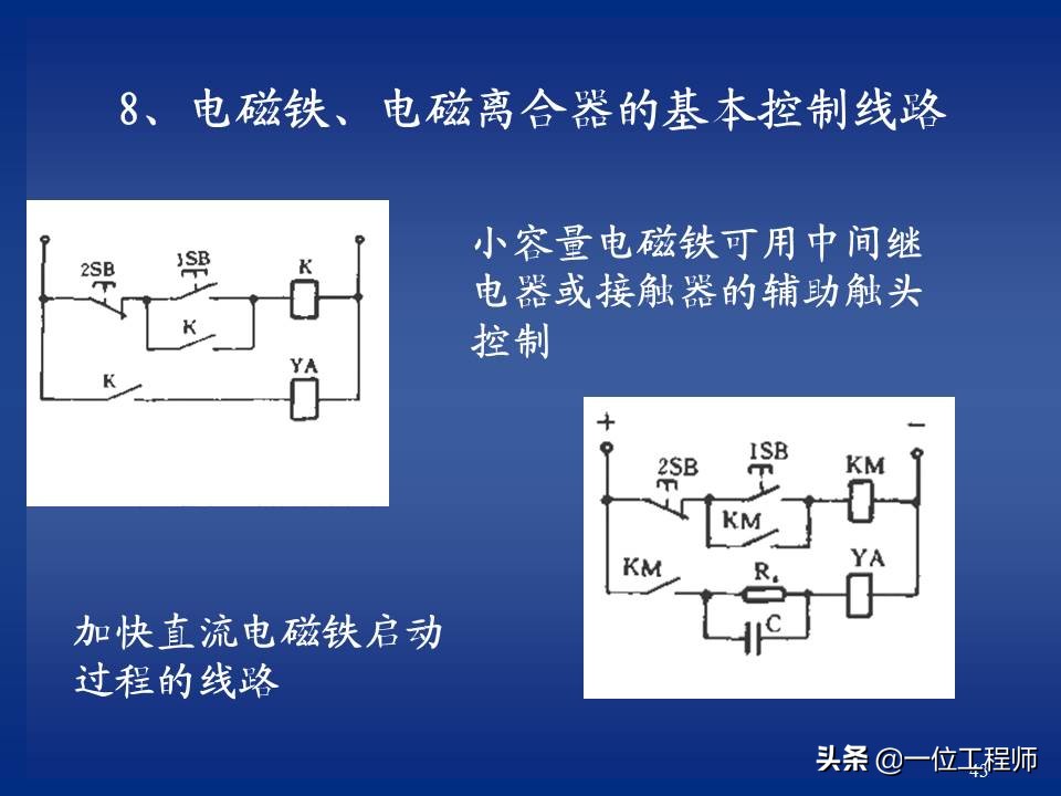 继电器与接触器控制的常用基本线路，绘制原理图的规则，值得保存