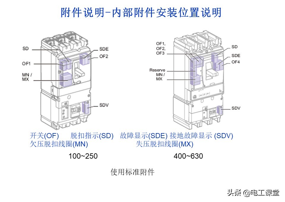 万能式空气断路器里面有银吗,万能式自动空气断路器