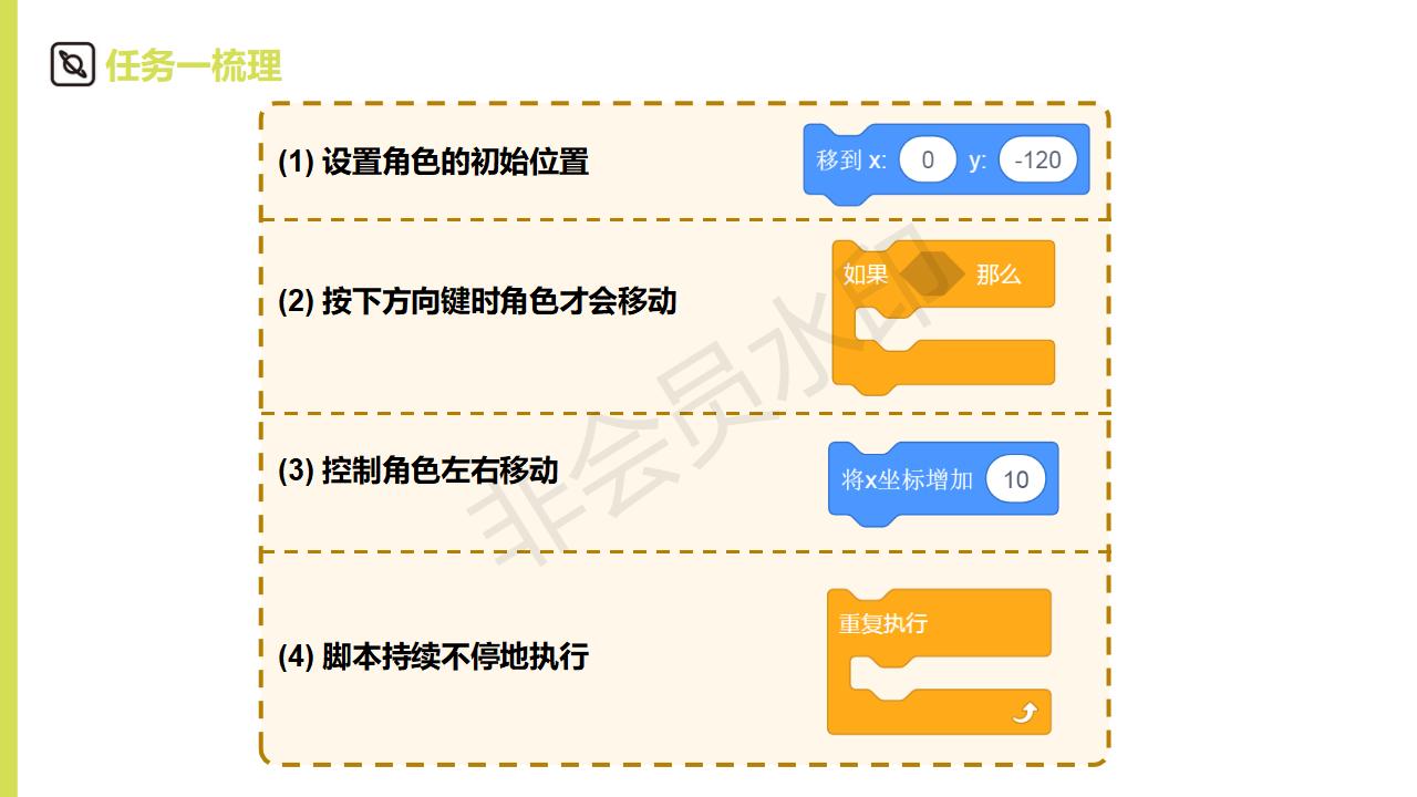 scratch软件编程课,scratch编程教学扫雷车