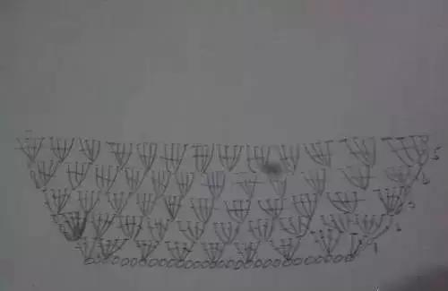 共享单车来啦你的骑行方式安全吗,共享单车各种类型图