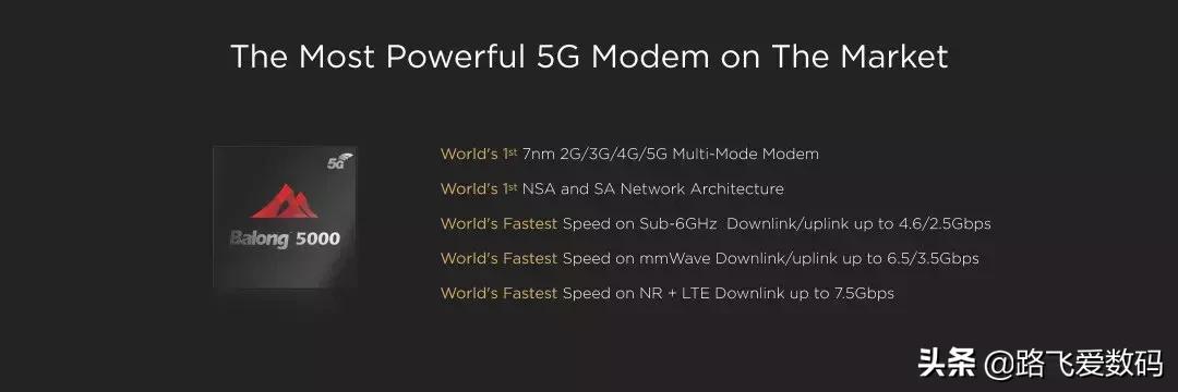 华为5G折叠手机HUAWEIMateX震撼发布，2299欧元再掀价格风暴