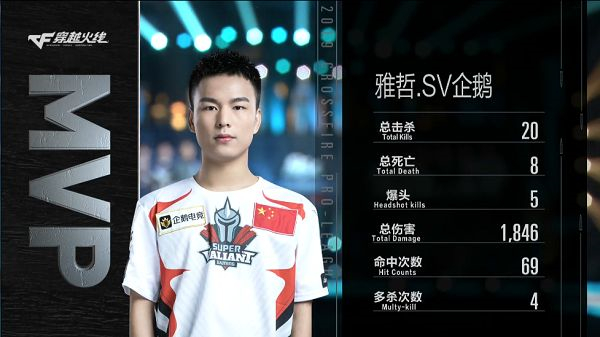 cf雅哲高光时刻,cfpl子龙五杀