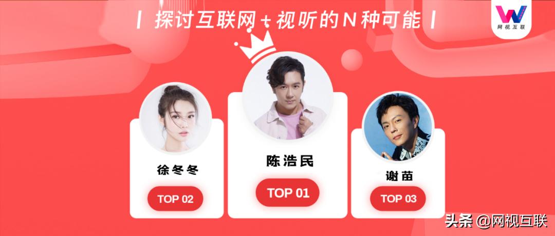 2022电影演员收入排行榜,网络电影演员收入