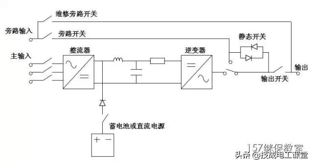 火眼实验室武汉,武汉火眼实验室