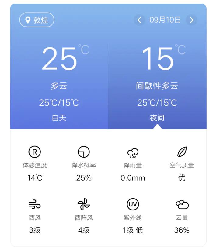 间歇性多云是什么样子的,间歇性多云