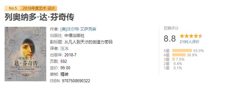 2020,175本书,1760小时,4381万字,49本推荐