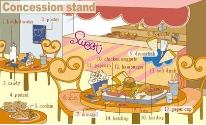 英语生活常见单词拼读启蒙,图解速记初中英语高频词汇