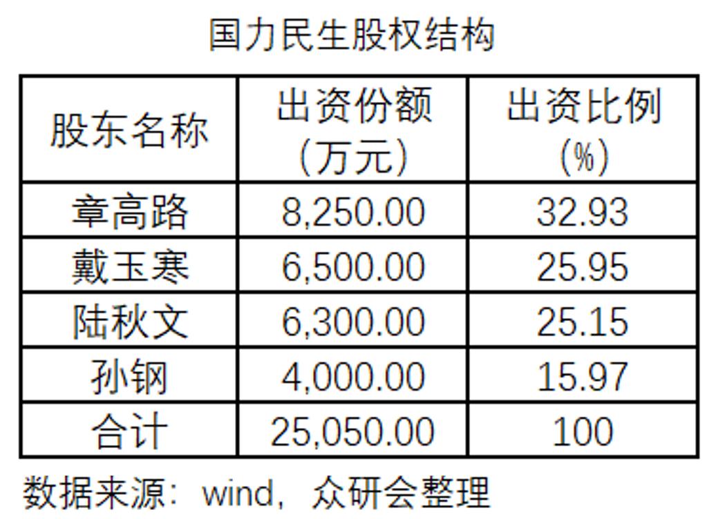 安井食品厂车间冷吗,安井食品好物
