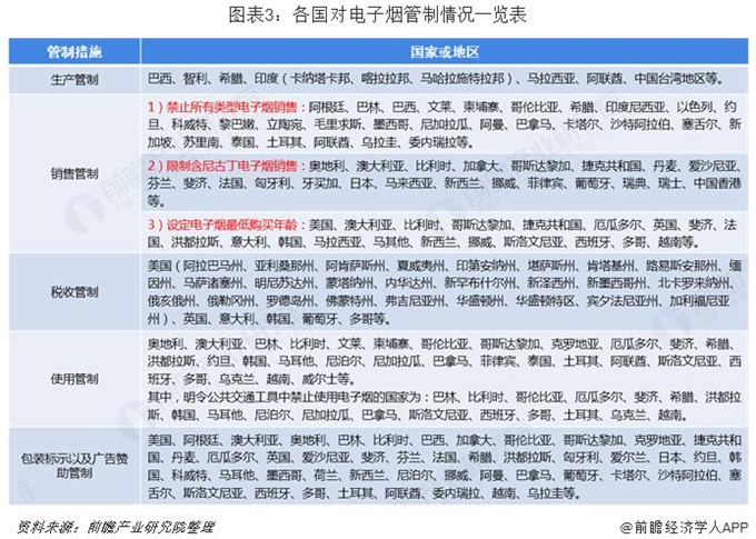 美国疾控中心采取措施 (中国疾控中心和美国疾控中心)
