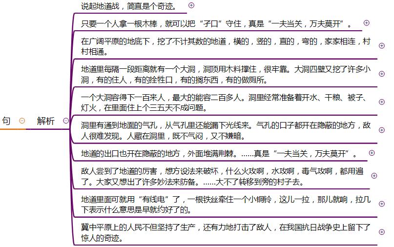 冀中的地道战第四自然段思维导图,五年级语文部编版冀中的地道战