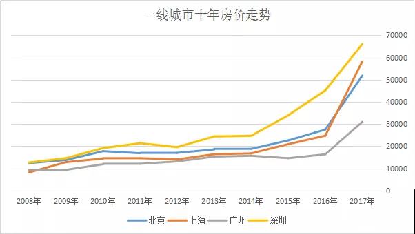 提前还房贷亏不亏,提前还房贷他们究竟是咋想的