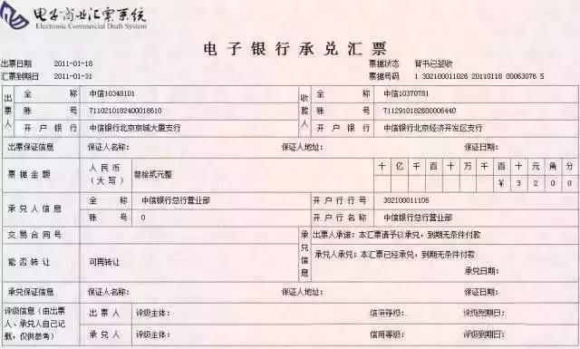 电子承兑汇票12种常见的票据状态,怎样认识电子承兑汇票票面信息