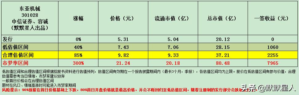 捷豹空压机主机谁家的,捷豹空压机创始人是谁
