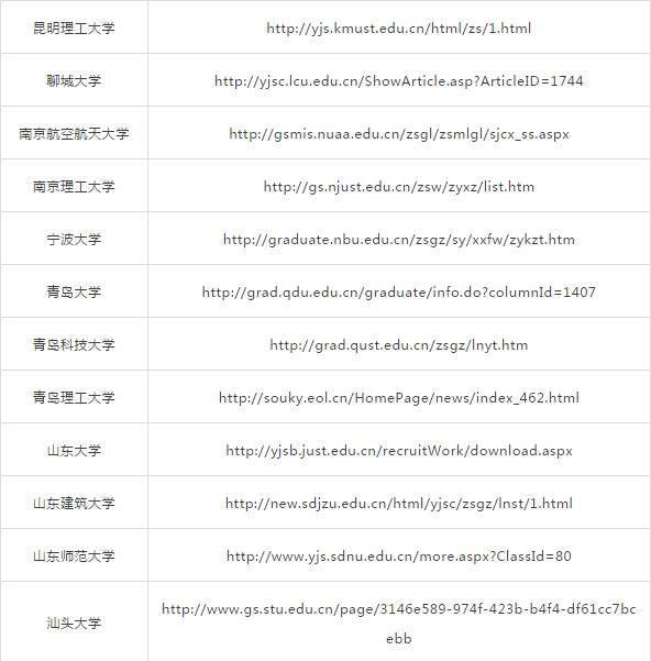 考研学校的专业课真题答案怎么找,怎么在大学官网找考研专业课真题