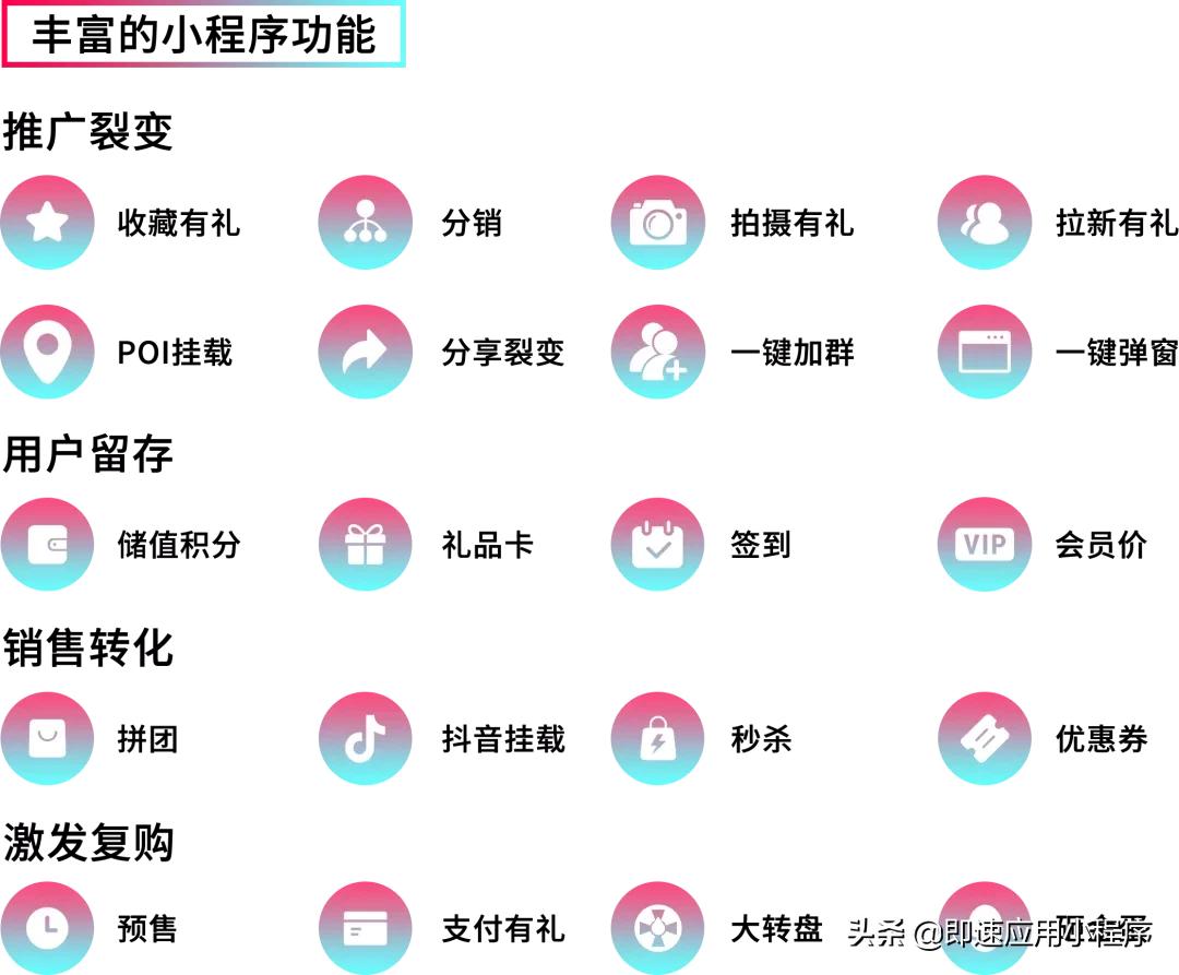 抖音同城服务本地生活有哪些产品,抖音同城服务本地生活平台