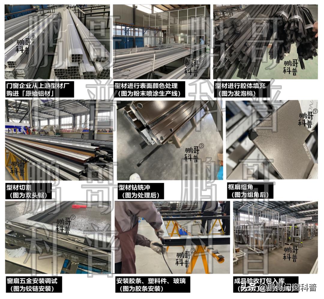 不同价钱的门窗怎么选购,中国门窗选购报价