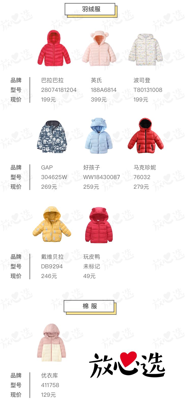 羽绒服评测次品绒,羽绒服测评中款平价