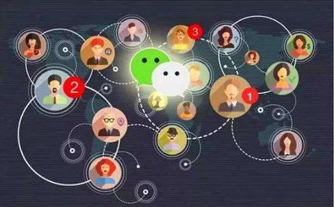 微信群，人人都是老板的社交电商