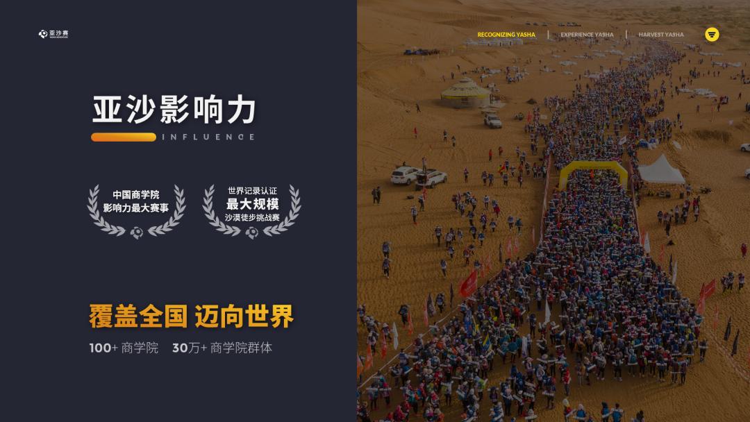 亚沙赛,不知道这项技能你商学院算是白读了(内含PPT*载下**)