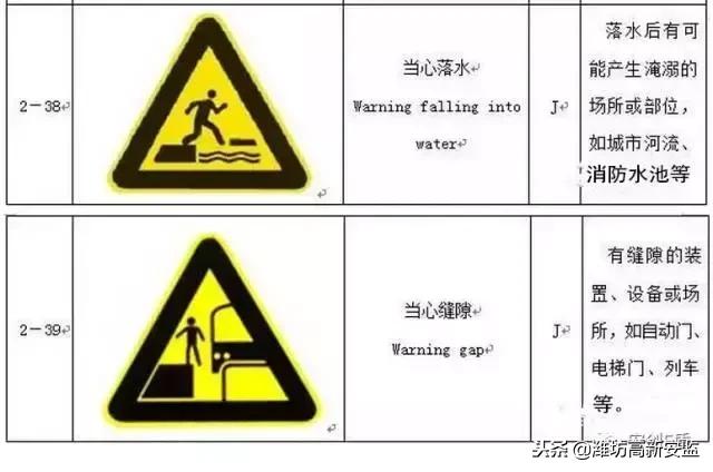宸ュ巶杞﹂棿瀹夊叏鏍囧織,宸ュ巶瀹夊叏鏍囧織鍥剧墖澶у叏