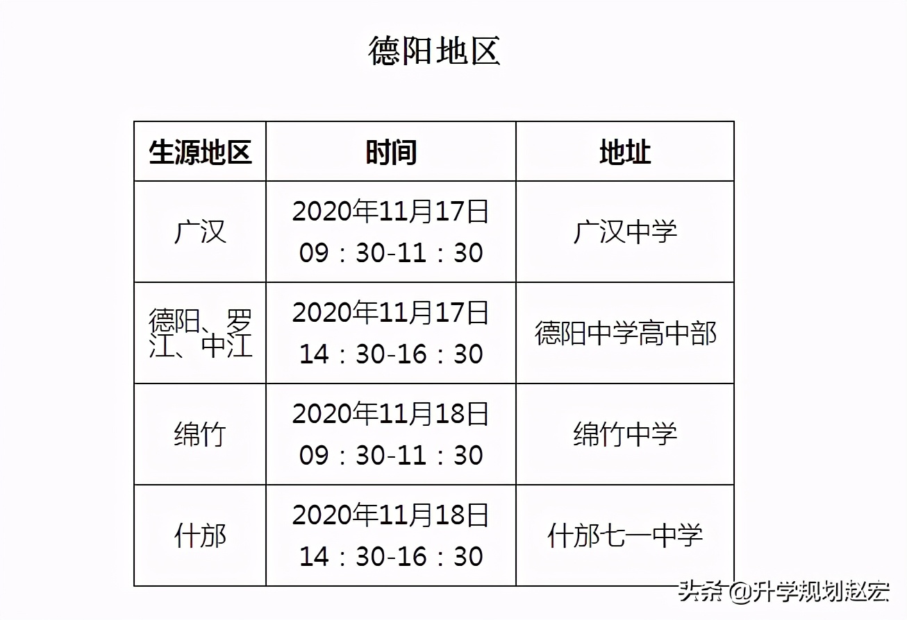 中飞院民航招飞提前批,民航招飞体检过了上得到中飞院吗