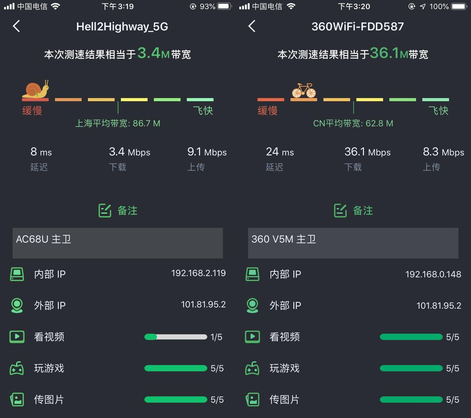 360路由器aimesh,360mesh路由器和小米mesh路由器
