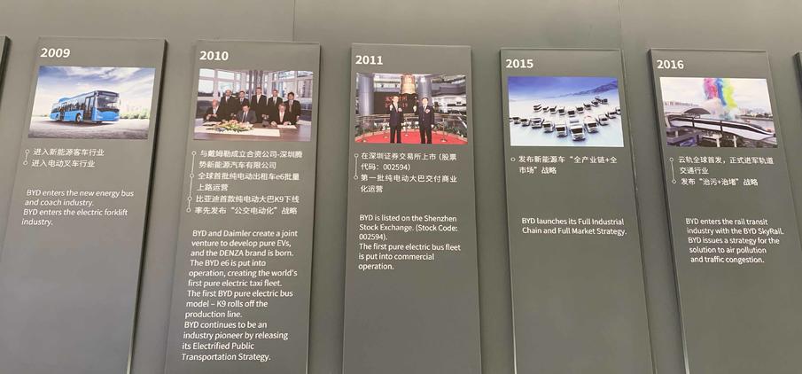 比亚迪从制造到智造,比亚迪中国制造