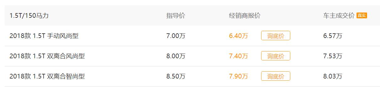 哈弗h2s定位在哪里,哈弗h2定位一般安装在哪