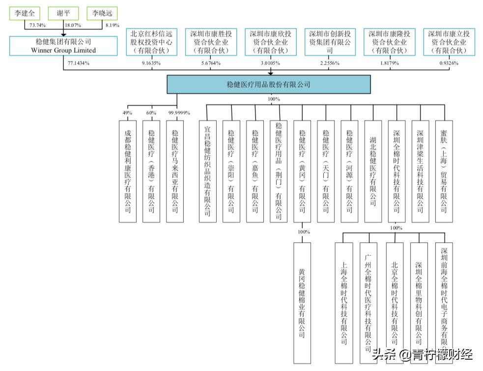 鍏ㄦ鏃朵唬鍟嗕笟妯″紡,鍏ㄦ鏃朵唬鍟嗕笟妯″紡瑙ｆ瀽