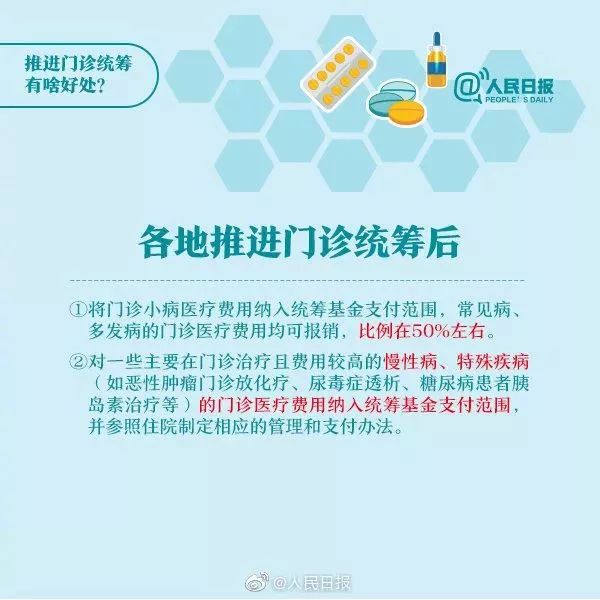 医保缴费多少年可终身享受报销,医保个人账户减50元