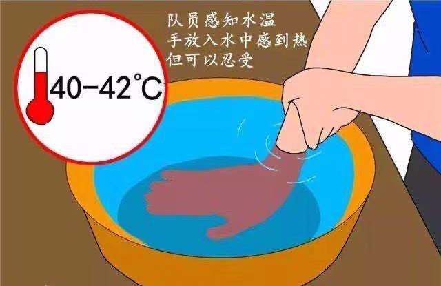 冻伤的正确处理方法,冻伤处置方法视频