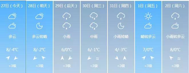 再上两天班放假回家过年,再上六天班就要集体放假