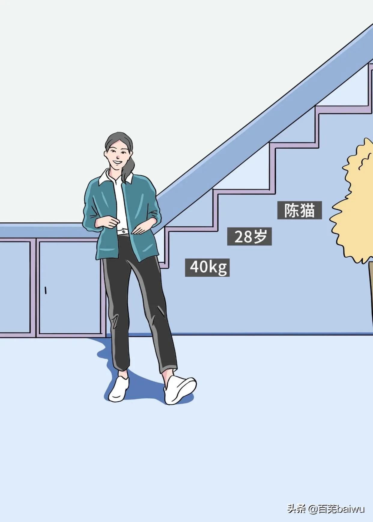 女生166最完美的体重,女生体重多重才算正常