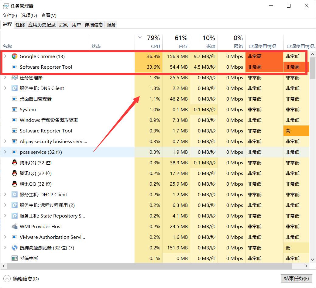 谷歌手机小技巧,谷歌多开浏览器cpu占用100%