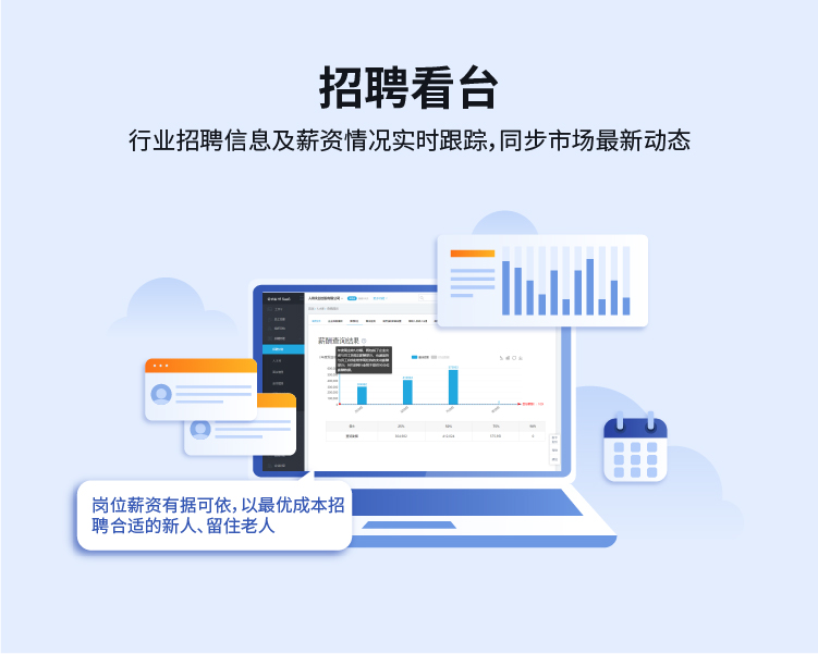 招聘系统整体解决方案,一站式人力资源解决方案供应商