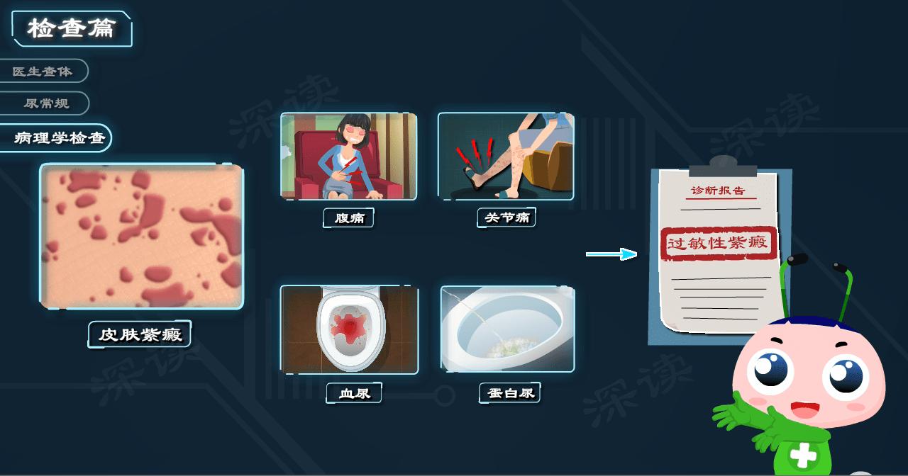 蚊虫叮咬导致过敏性紫癜,过敏性紫癜被蚊虫咬