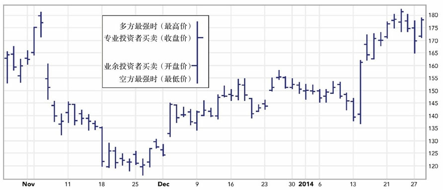 以交易为生全集,以交易为生完整版视频