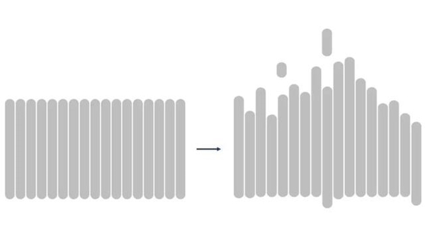 复制多个快捷键ctrl加什么,复制用ctrl加什么