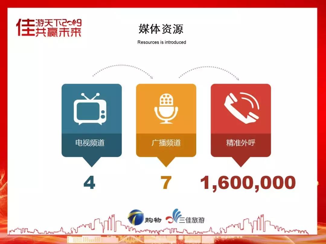 琛屾父澶╀笅鏃呮父,琛屾父澶╀笅