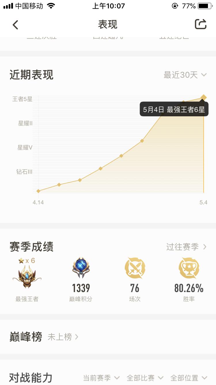 微信区和qq区哪个女玩家最多,微信区和qq区实力差别有多大王者