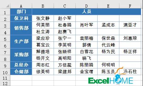 excel合并计算部门参加人数,excel怎么将姓名合并到单位后
