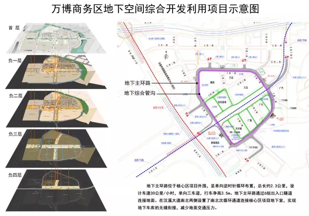 广州番禺万博cbd区,番禺万博商务区什么时候建成