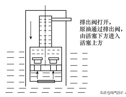 节能油田抽油机,游梁式抽油机