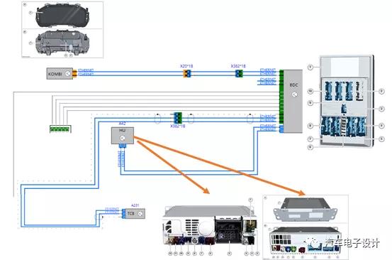 宝马用的什么架构,宝马一体式座舱吗