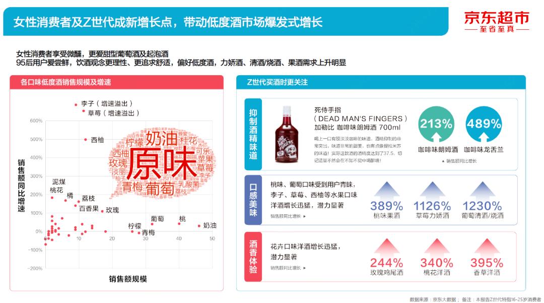 “染酱”热潮下，九岸集团加码果酒赛道，全产业链优势尽显