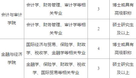 缓解面对考研复试压力太大的办法,考研解决就业压力