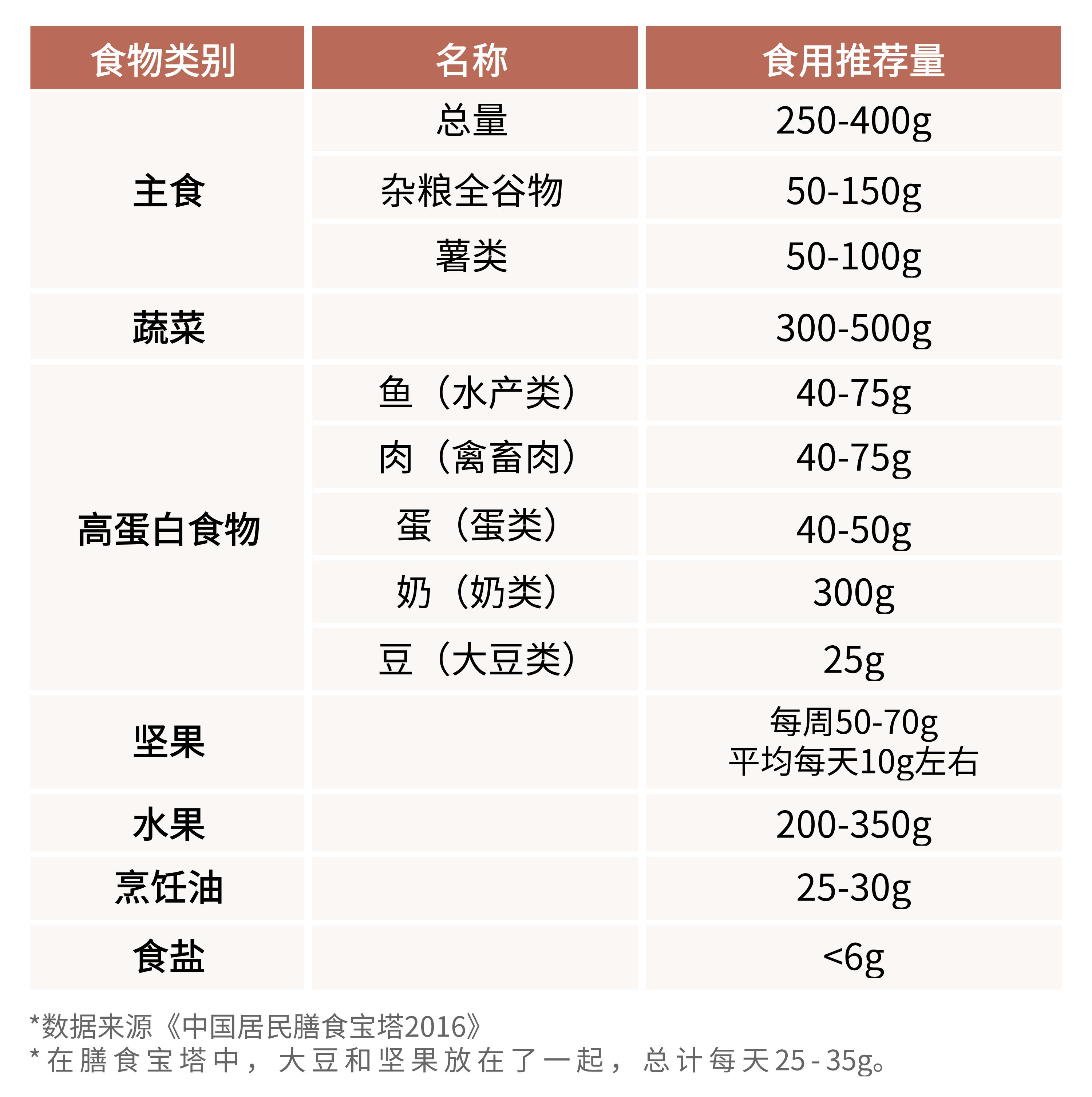 成大事者必备的3大底层逻辑,真正厉害的人三大底层逻辑
