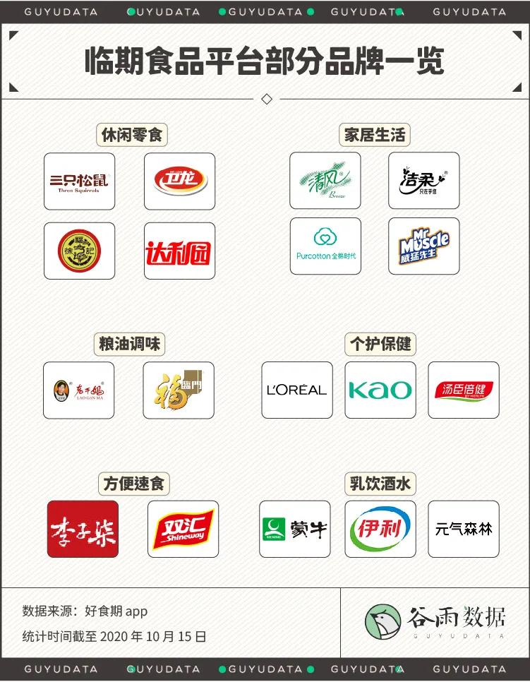 用excel完成数据统计,excel表格数据怎么计算食品有效期