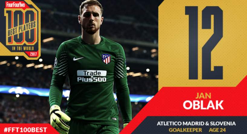 世界门将第一到第十名奇拉维特,历届世界最佳门将奇拉维特